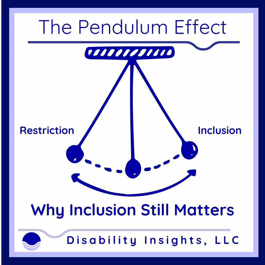 the pendulum effect why inclusion still matters with an image of a pendulum with the words restriction on one end and inclusion on the other end